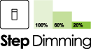 Step Dimming (100%, 60%, 20%)